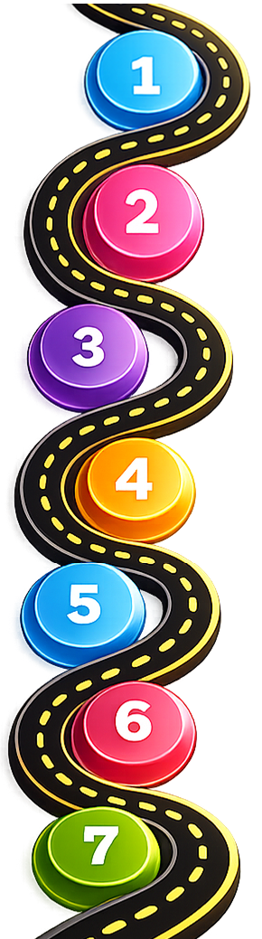 The seven-stop enrollment conversation roadmap